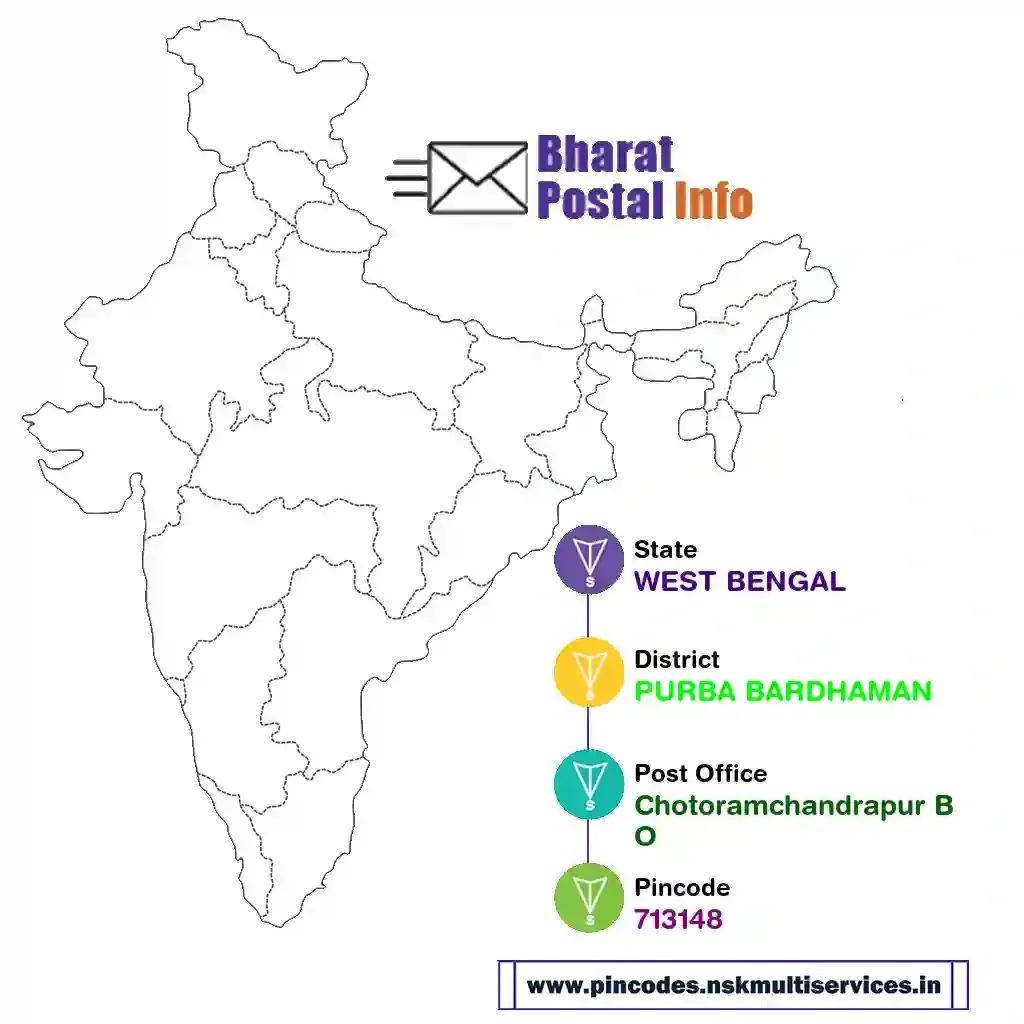 west bengal-purba bardhaman-chotoramchandrapur bo-713148